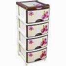 пластмассовая продукция